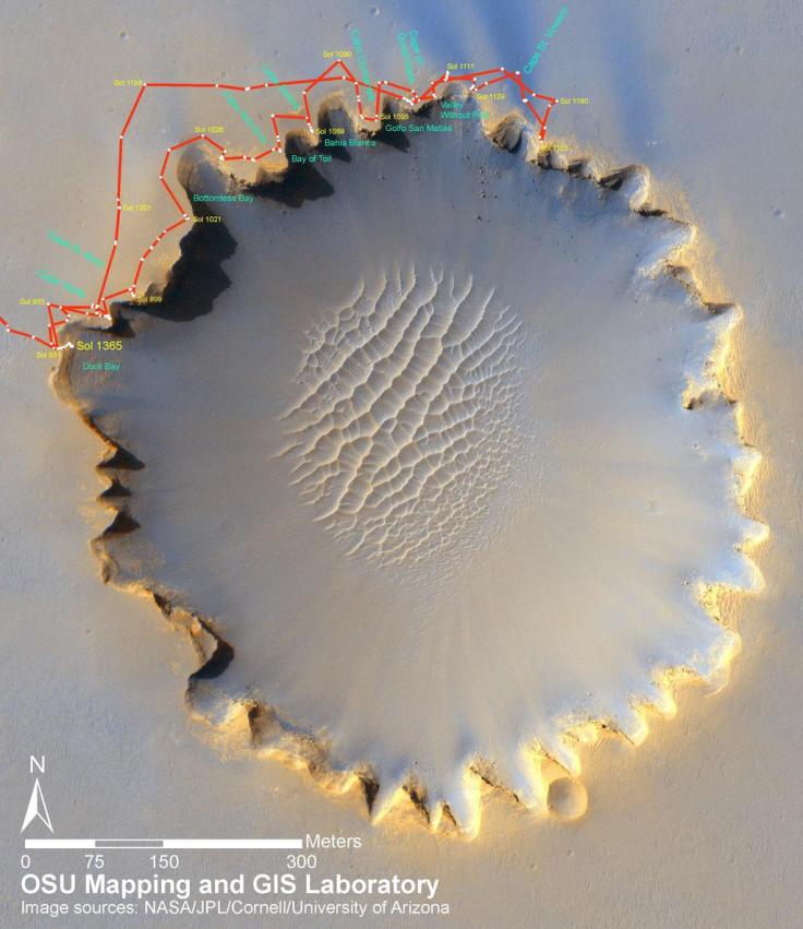 Victoria crater from satillite imagery with the movements of the of Opportunity mapped onto it.