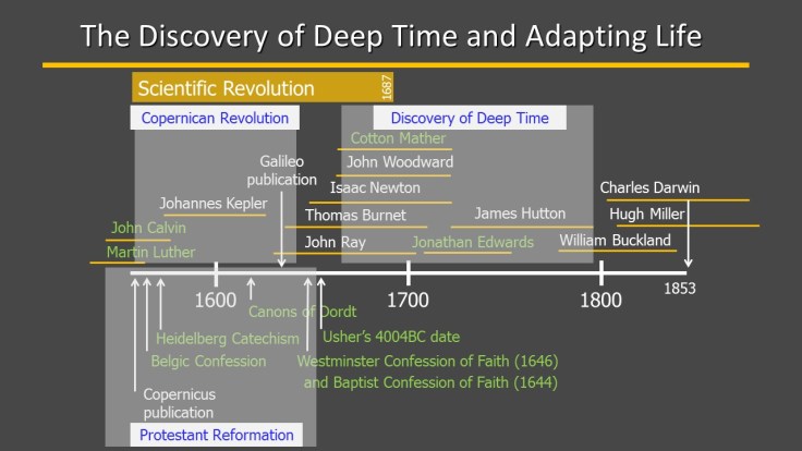 Duff-DeepTime-AdaptingLife
