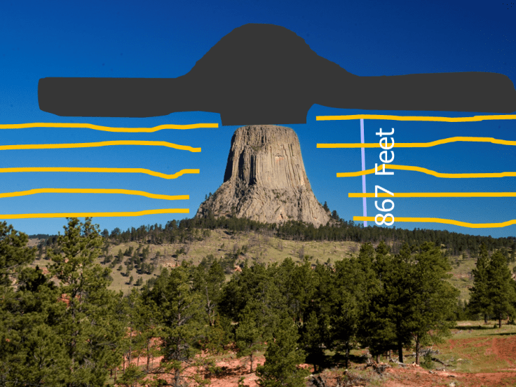One interpretation of the origin of Devils Tower