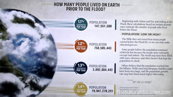 Ark-encounter-pre-flood-population